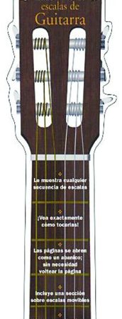 Hal El Abanico De Escalas De Guitarra