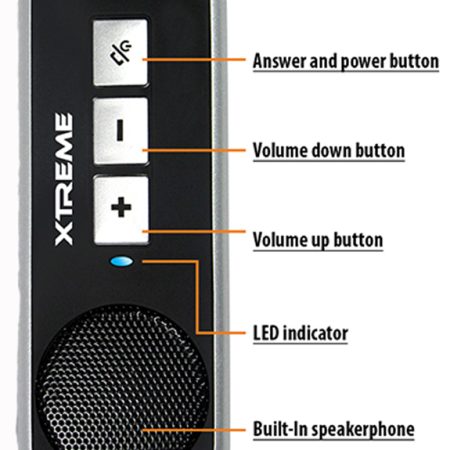 BT Drive n Talk Hands Free Speakerphone