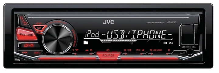 JVC Digital Media Receiver