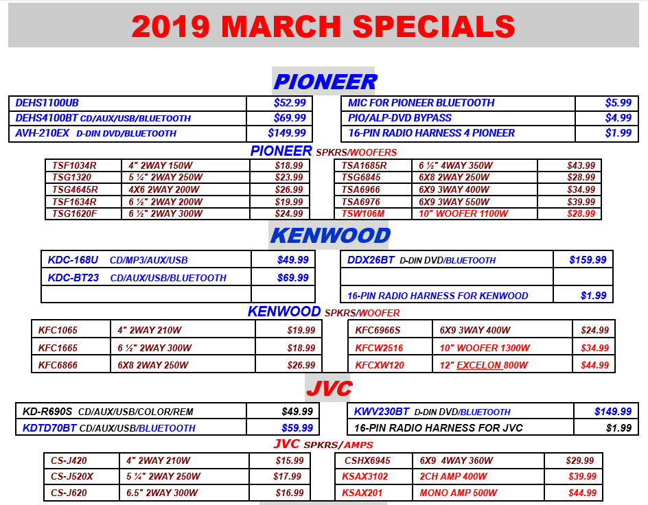 wholesale car stereo distributor specials MARCH 2019